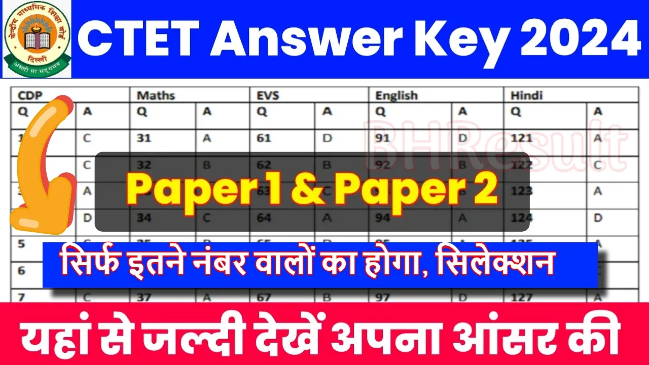 Ctet Answer Key